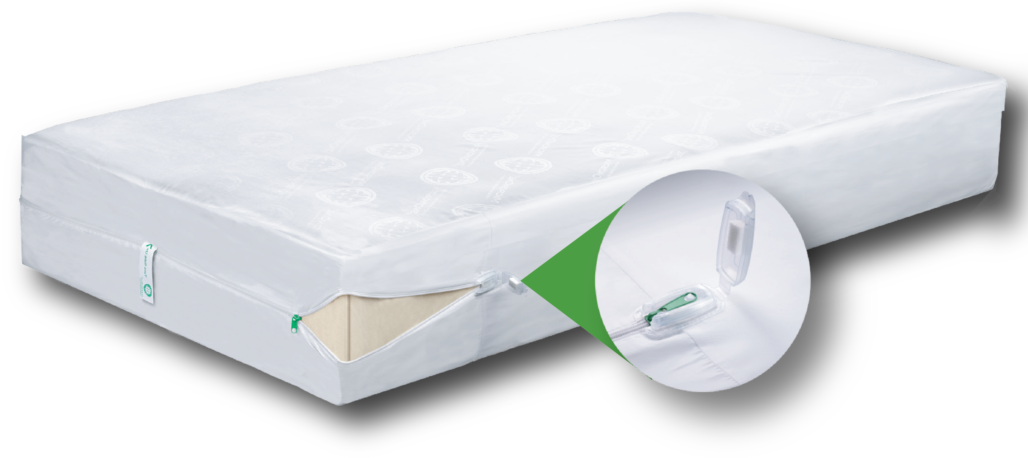 Premium Bed Encasements